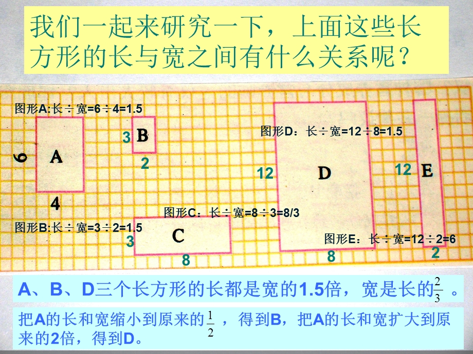 北师大版数学六年级上册《生活中的比》.ppt_第3页