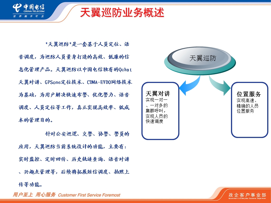 天翼巡防产品介绍.ppt_第3页