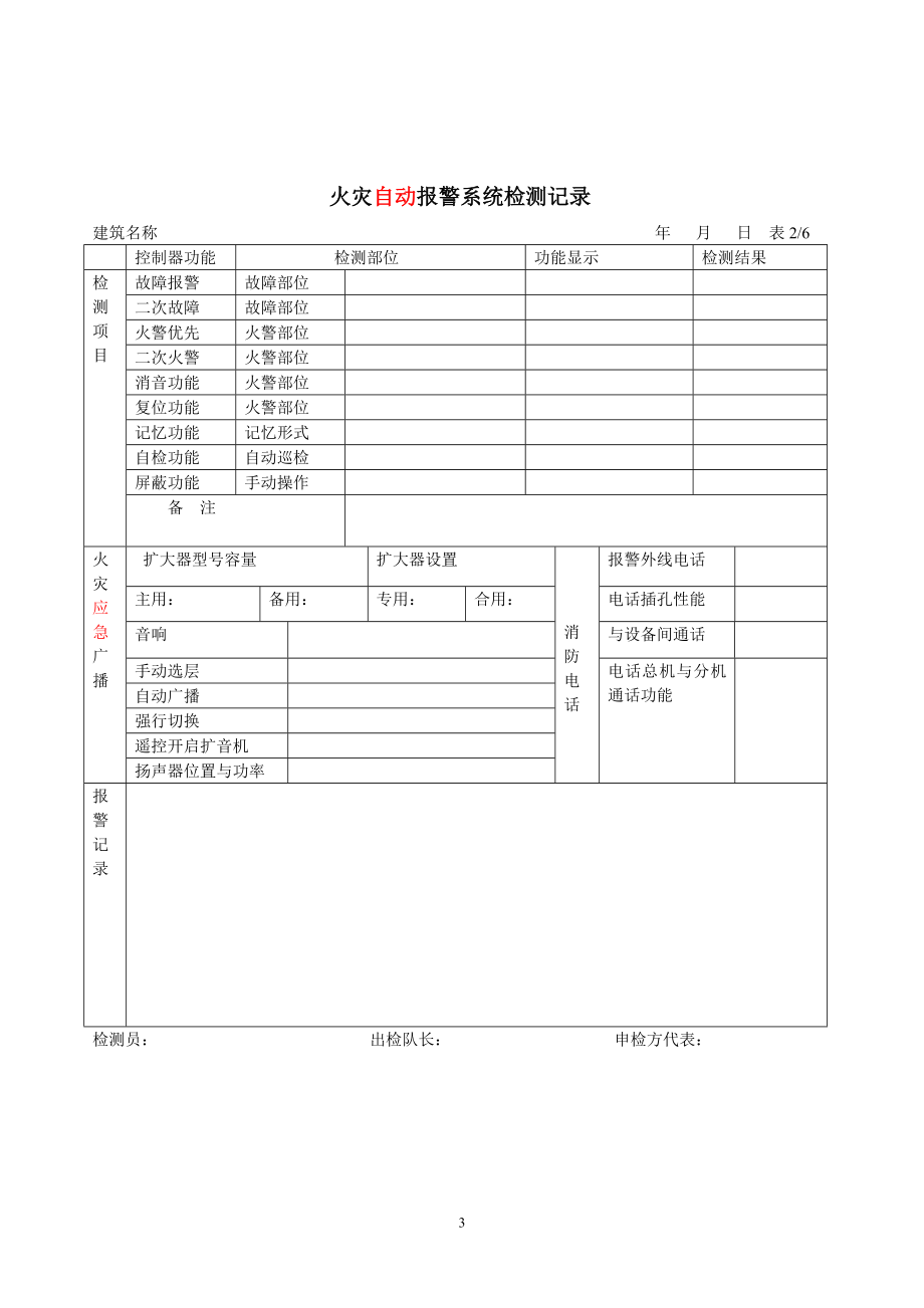 建筑消防设施检测记录表.doc_第3页