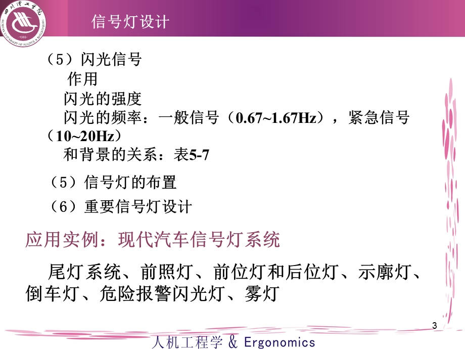 人机的信息界面设计.ppt_第3页