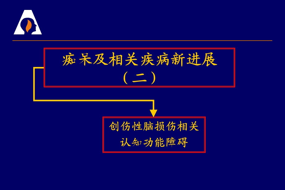 创伤性脑损伤相关认知障碍.ppt_第1页