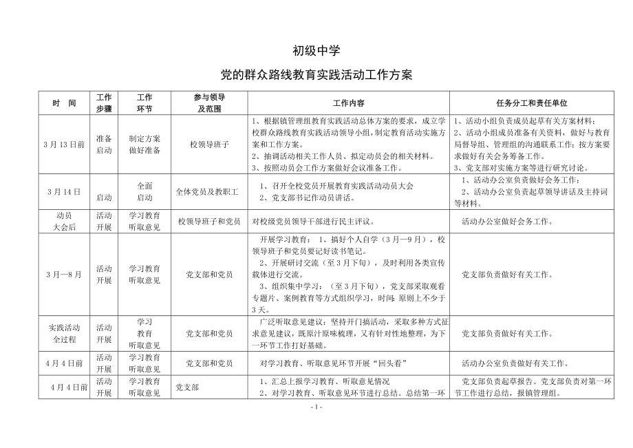 中学开展党的群众路线实践活动工作安排.doc_第1页