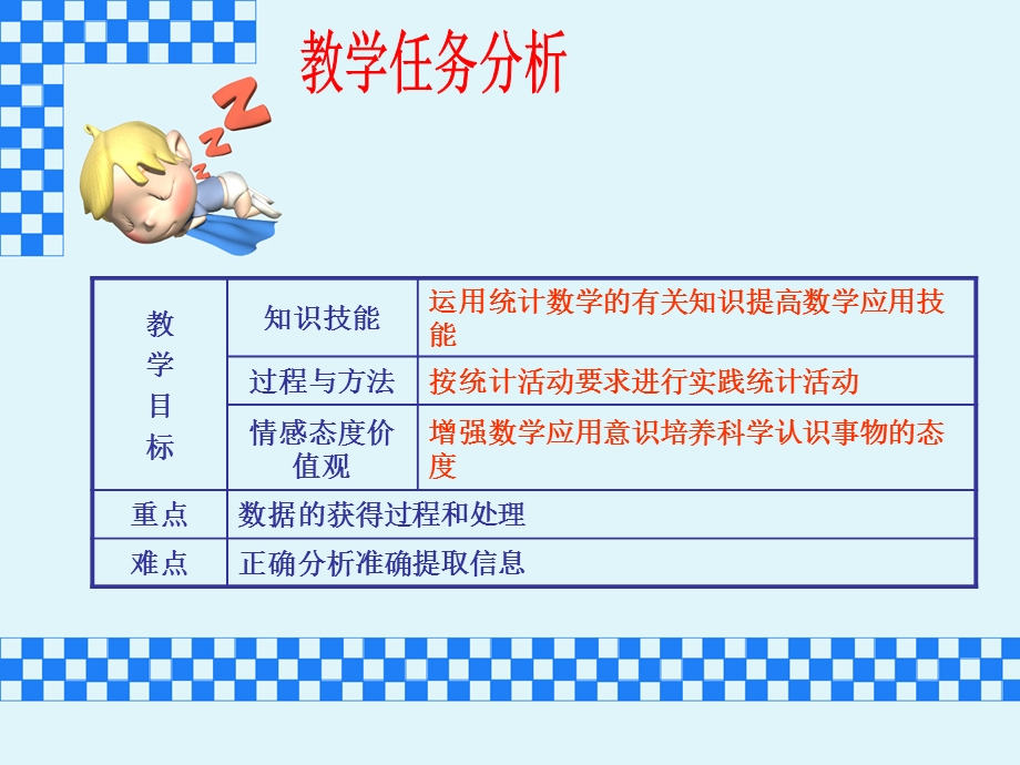 体质健康测试中的数据分析.ppt_第2页