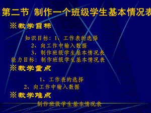 制作一个班级学生基本情况表.ppt