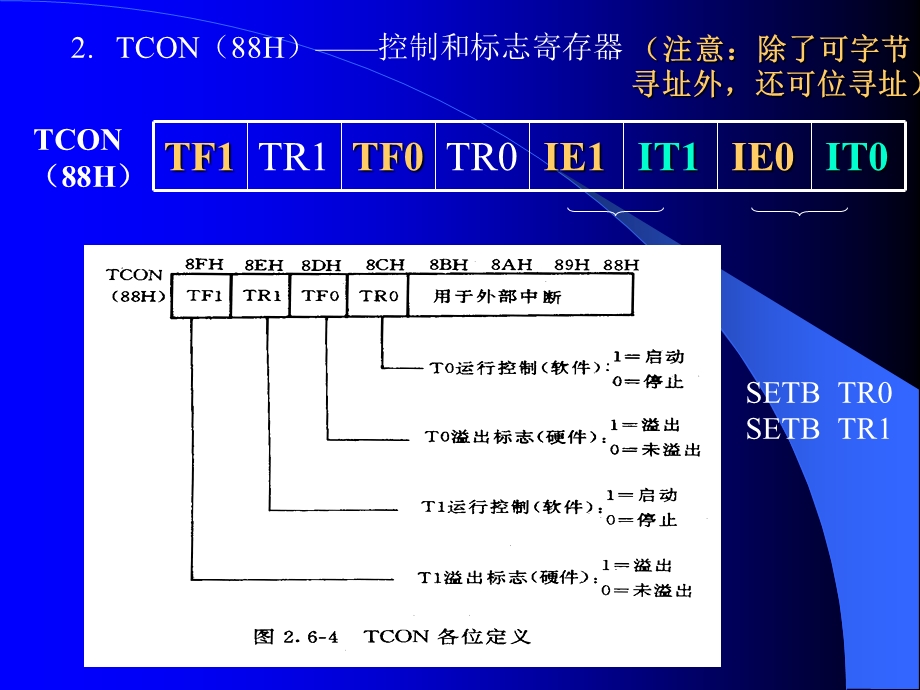 定时计数器结构及工作原理.ppt_第3页