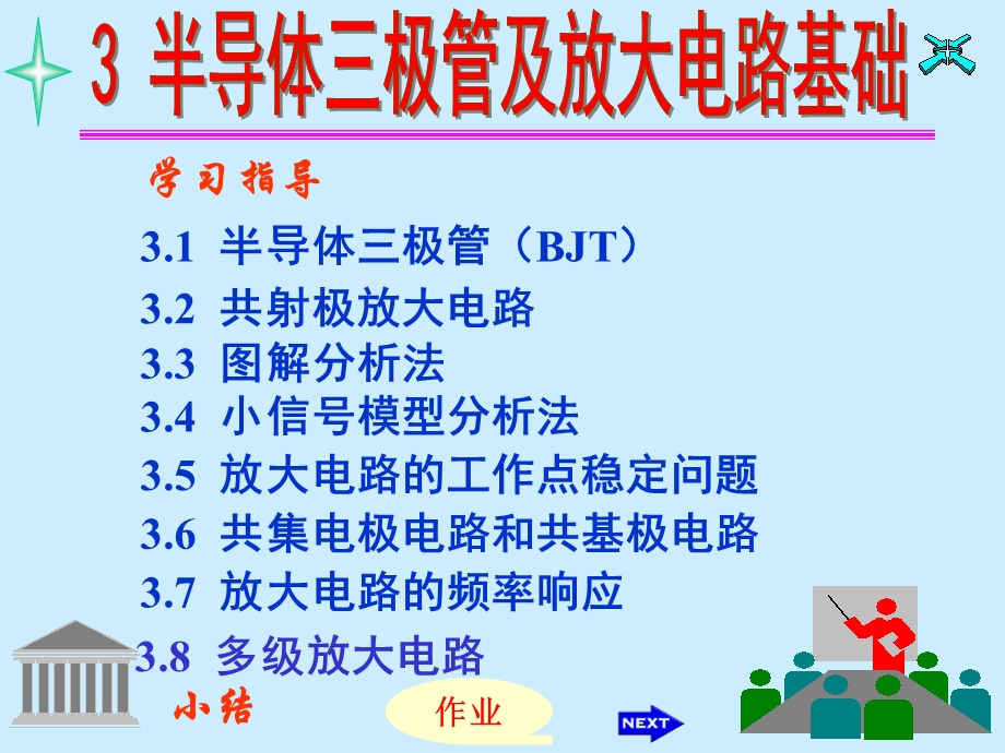 半导体三极管及放大电路基础1.ppt_第1页