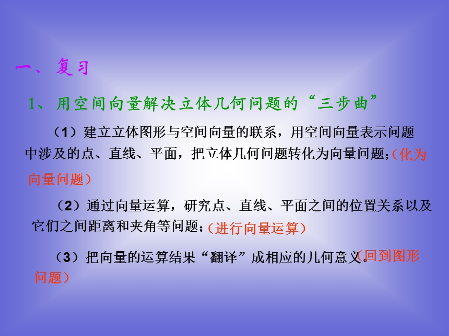 用向量讨论垂直与平行课件(北师大版选修21).ppt_第2页