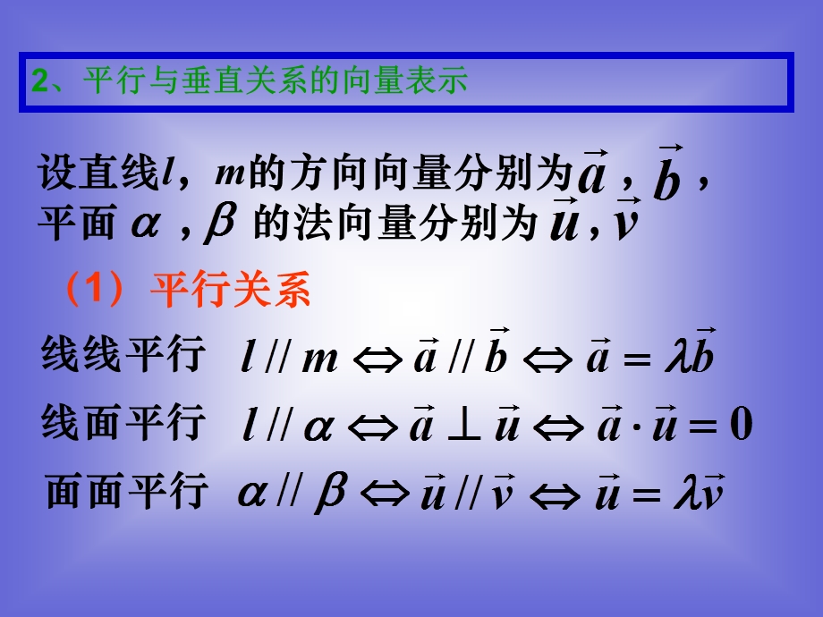 用向量讨论垂直与平行课件(北师大版选修21).ppt_第3页