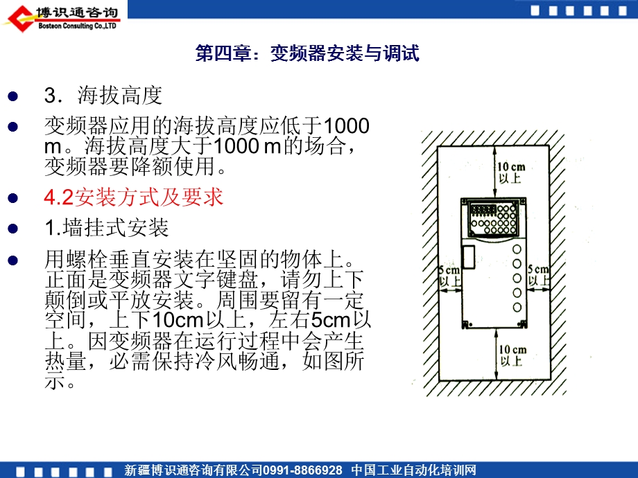 变频器安装与调试培训.ppt_第3页