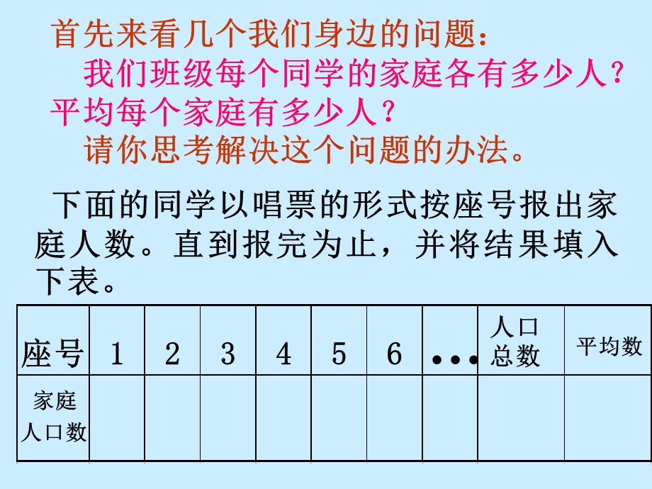 人口普查和抽样调查.ppt_第2页