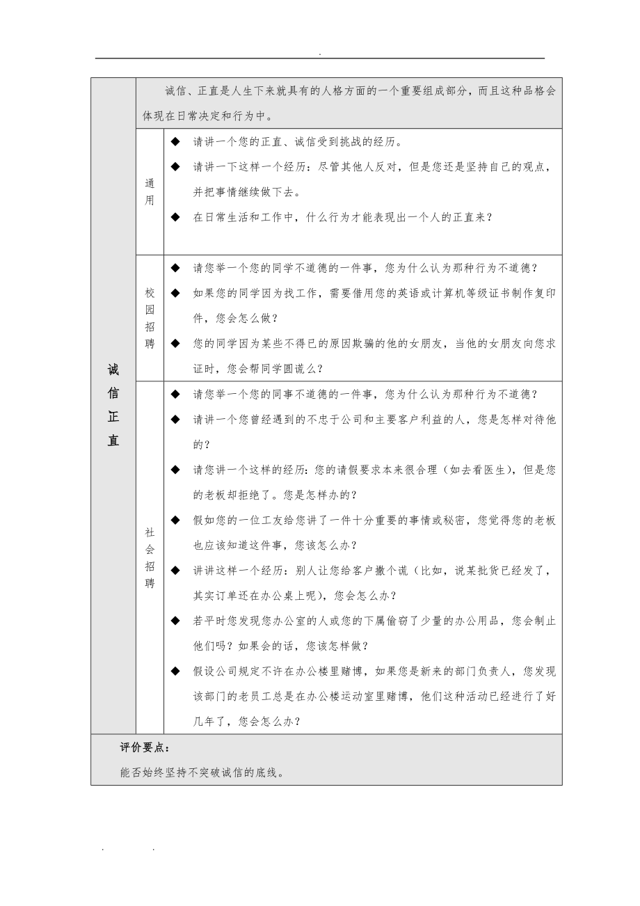 基于素质能力的招聘面试问题题库完整.doc_第3页