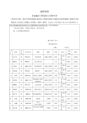 4-1主要进场人员报审表（8.3）.docx