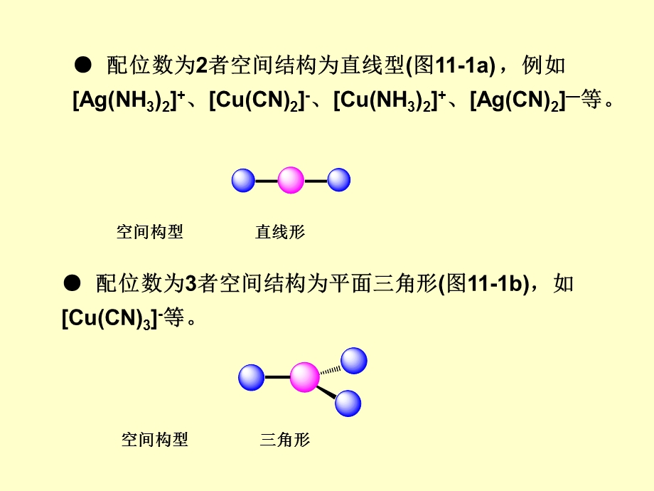 十一章配合物结构.ppt_第3页