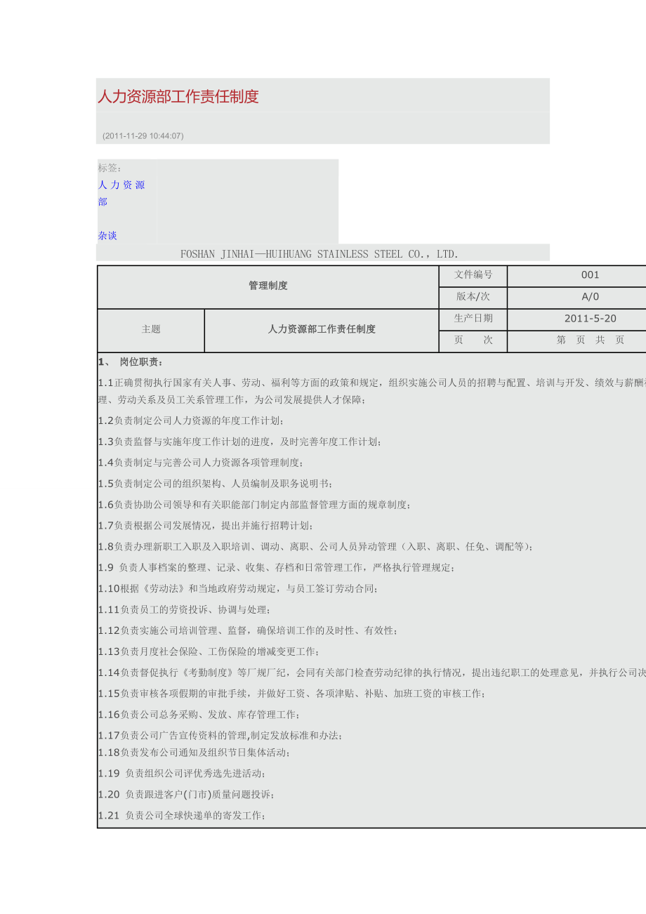 人力资源部工作职责.doc_第1页