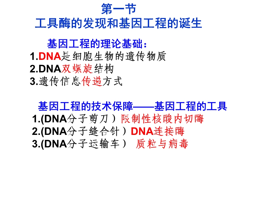 基因工程(浙版老师).ppt_第3页