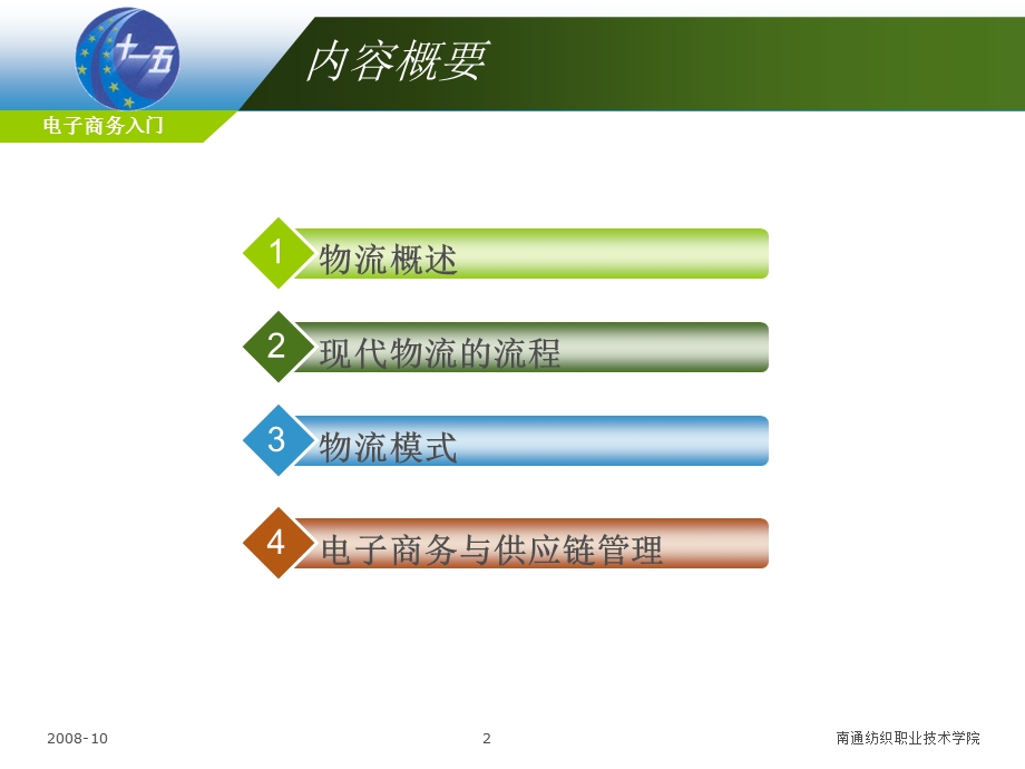 七章节电子商务与物流管理.ppt_第2页