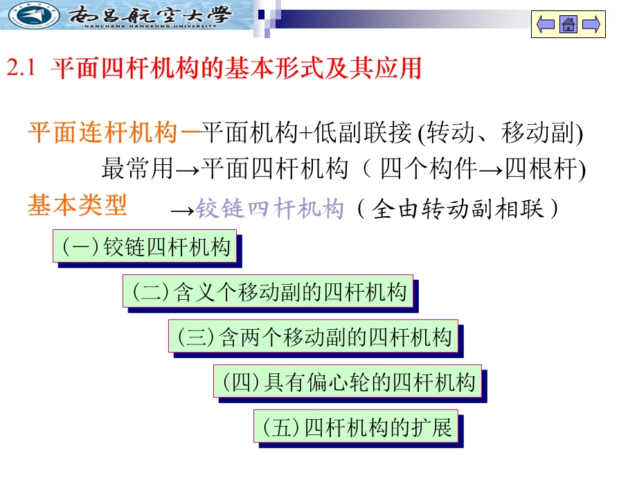 第二章平面连杆机.ppt_第2页