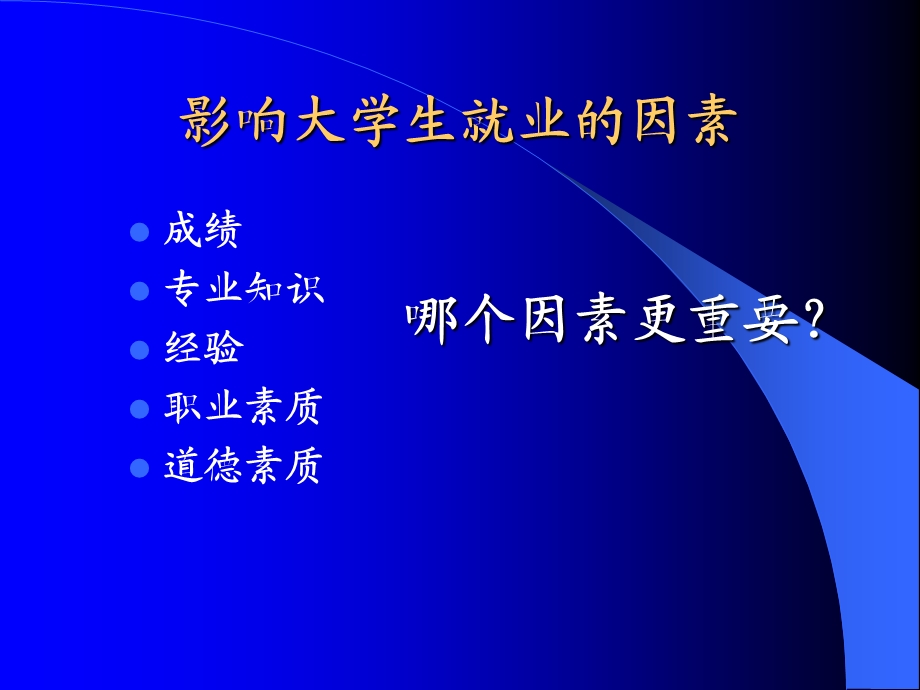 学习职业道德强化职业素质.ppt_第3页