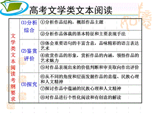 周四讲课-段落作用.ppt