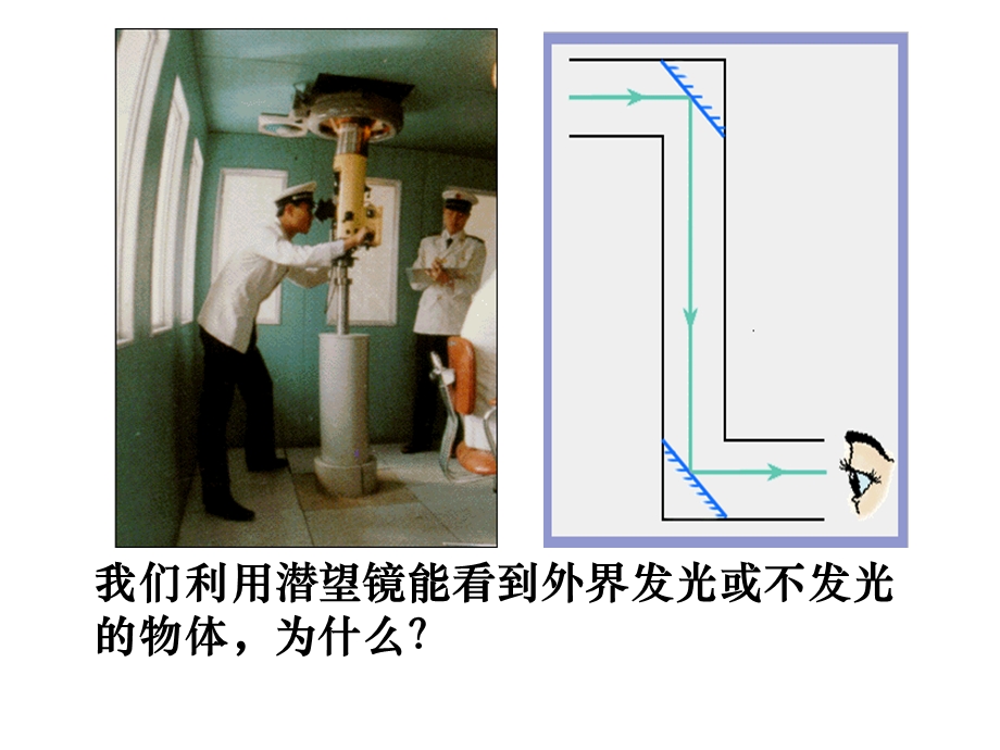 光的反射和折射第1课时反射.ppt_第2页