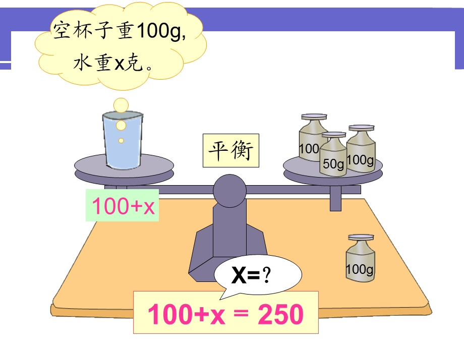 人教版五年级数学上册第四单元解方程ppt.ppt_第2页