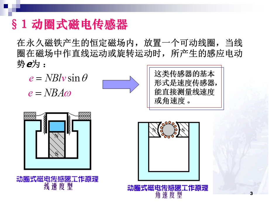 传感器技术课件——磁电式传感器.ppt_第3页