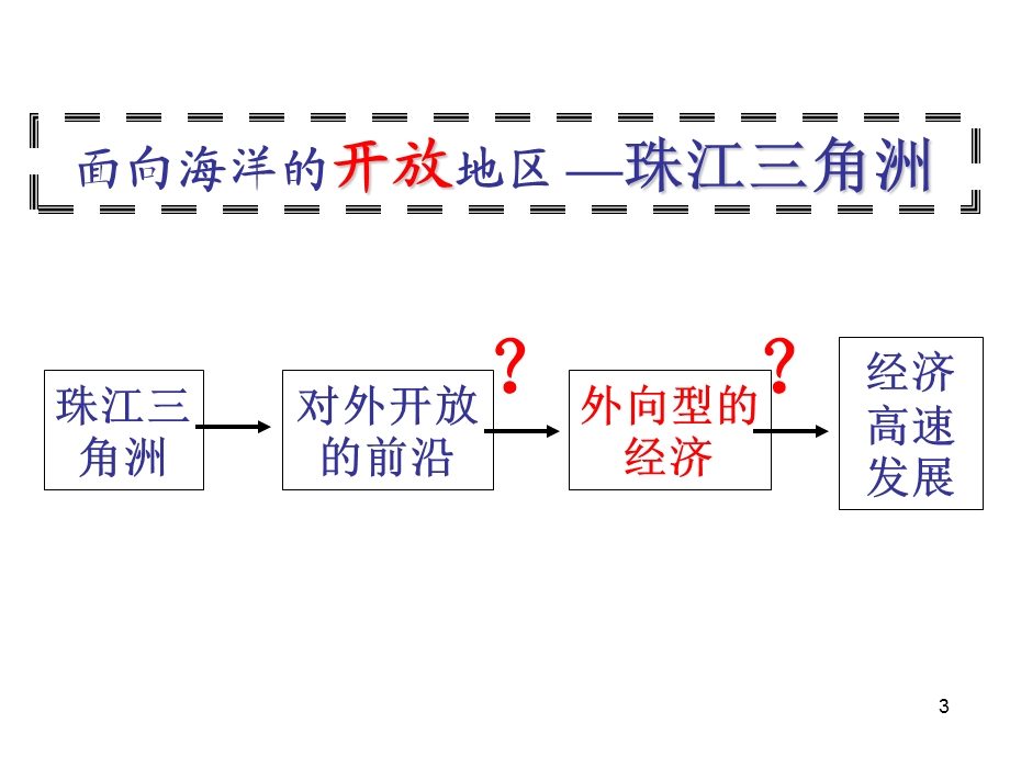 八年级地理下册第七章复习课件.ppt_第3页