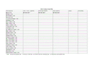 建筑施工项目交底计划台账.docx