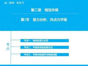 受力分析、共点力平衡.ppt