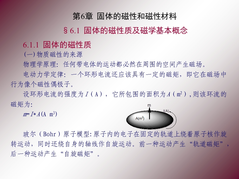 固体的磁学性质和磁性材料.ppt_第1页