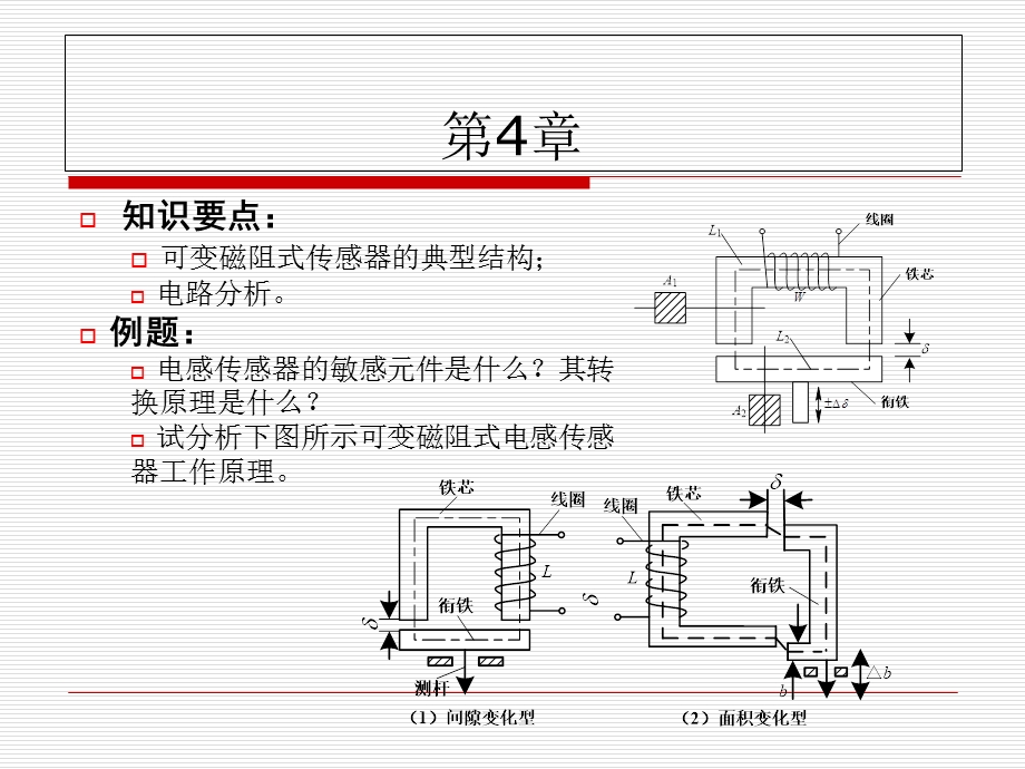 传感器补充习题.ppt_第2页