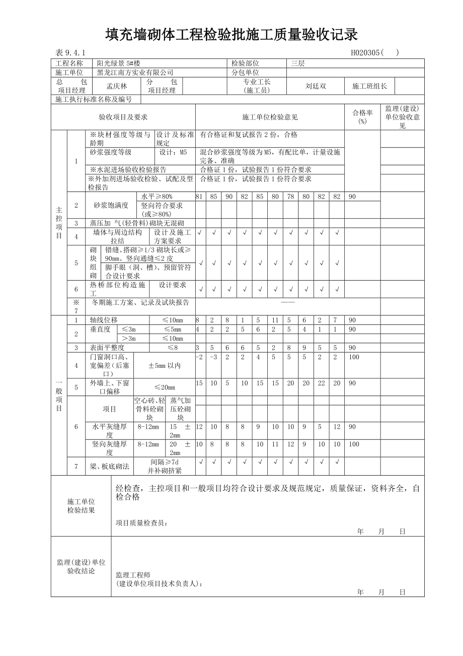 填充墙砌体工程检验批施工质量验收记录.doc_第1页