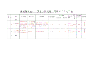 五定表保康隧道出口,罗家山隧道进口（7.14).docx