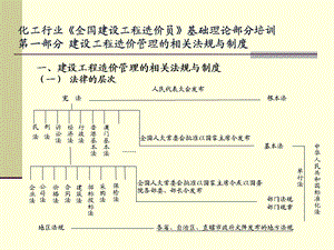 化工行业《全国建设工程造价员》基础理论部分培训.ppt