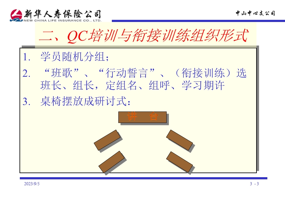 保险公司QC培训与衔接培训心得.ppt_第3页