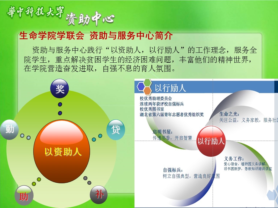 使用新系统评审奖助学金说明会.ppt_第2页