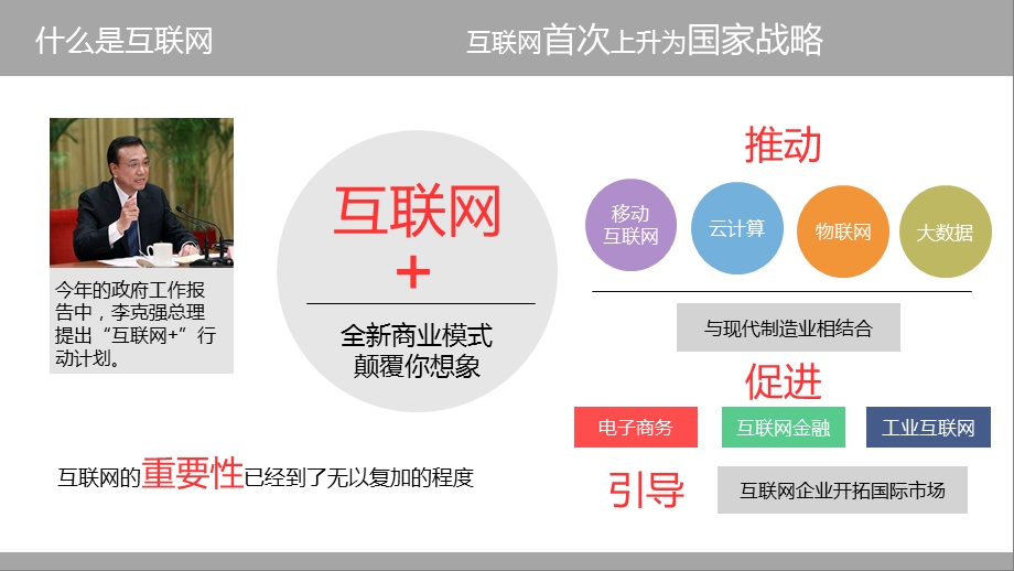 互联网时代的商业模式设计.ppt_第2页