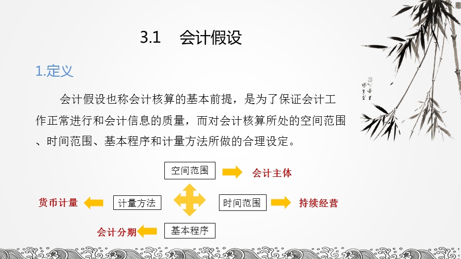 三章会计核算基础.ppt_第2页