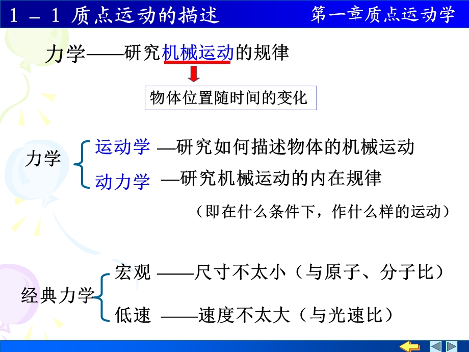 大物1-1质点运动的描述.ppt_第3页