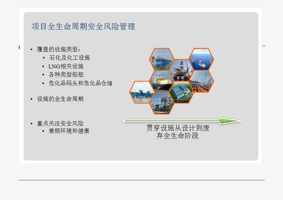 安全管理培训之全生命周期安全风险管理.ppt_第3页