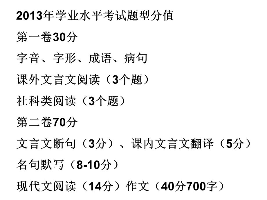 学业水平测试专题一字音.ppt_第1页