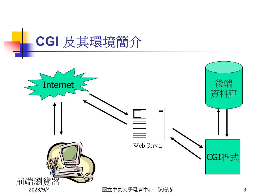 国立中央大学电算中心陈庆彦.ppt_第3页