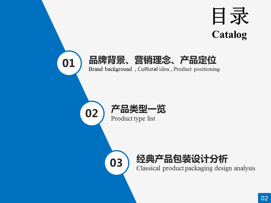 农夫山泉包装案例分析.ppt_第2页