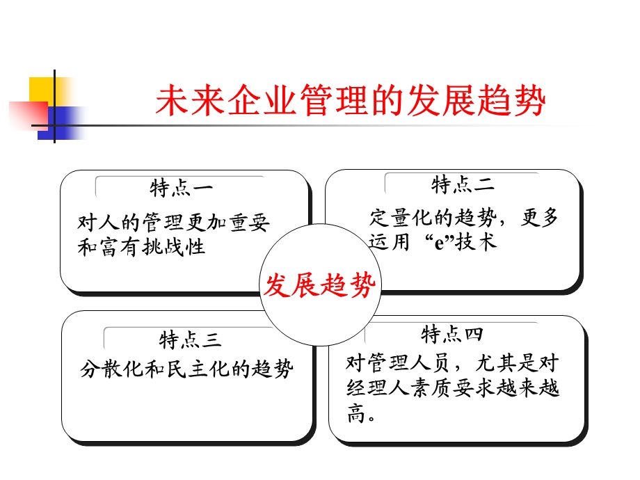 企业持续发展与人力资源管理.ppt_第3页