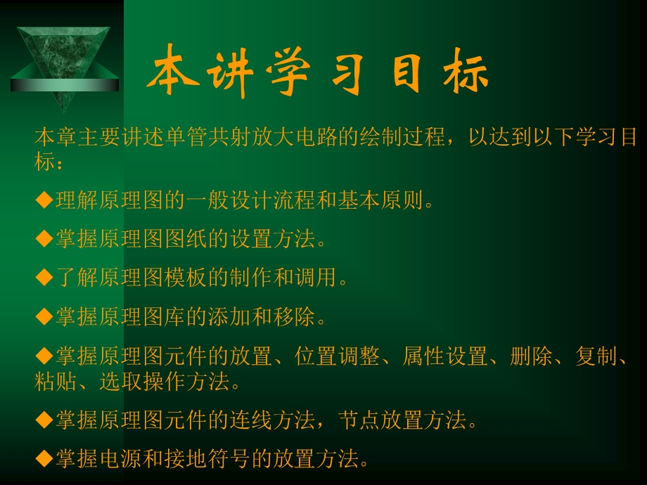 原理图设计基础.ppt_第2页