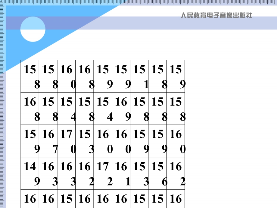 人教版七年级课件ppt下册数学10.2直方图.ppt_第3页