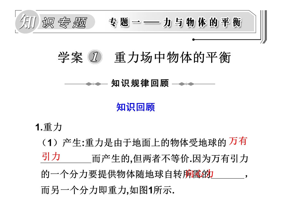 学案1重力场中物体的平衡.ppt_第1页