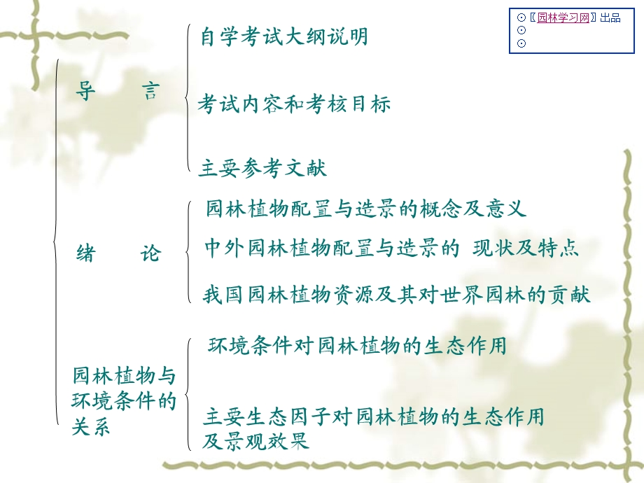 园林植物配置与造景导言.ppt_第2页