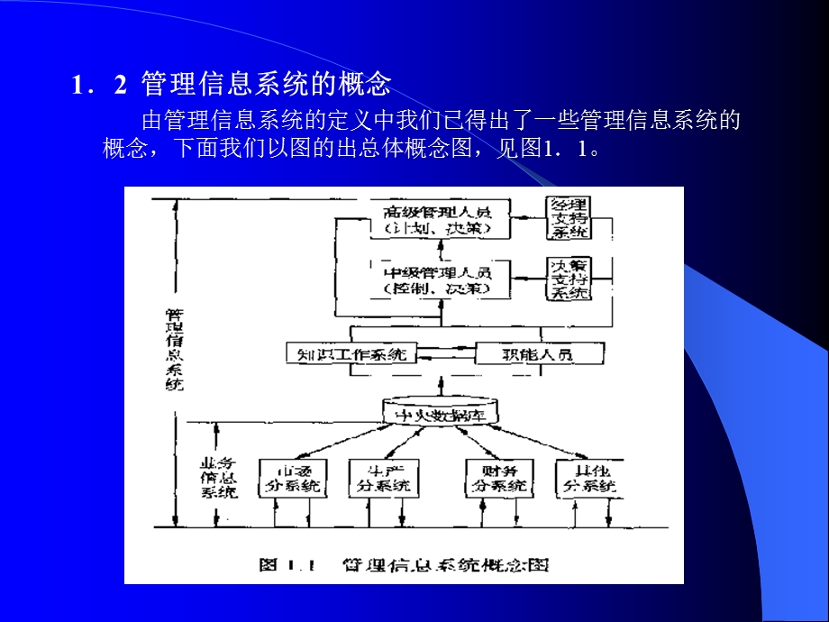 多媒体管理信息系统.ppt_第2页