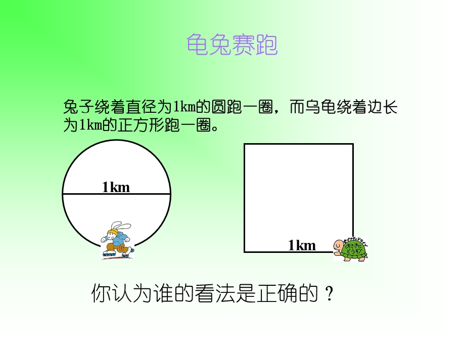 圆的周长(好).ppt_第1页